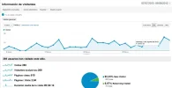 estadisticas.webp
