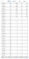 plista_agosto.webp
