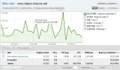 JUlio-videos.webp
