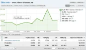 Agosto-videos.webp Agosto-videos.webp