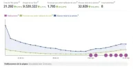 estadisticas de facebook.webp