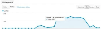 actualizar.webp
