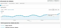 analitycs2.webp