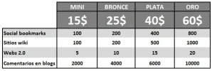 Precios.webp Precios.webp