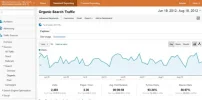 analyticsAH.webp