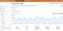 analyticsAH.webp