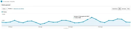 analyticss.webp