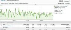 ganancias oro 3 meses.webp