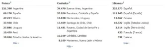 stats estudiar.webp