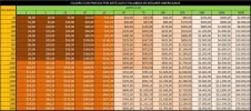 Cuadro de precios en dólares.webp