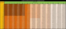 Cuadro de precios en euros.webp