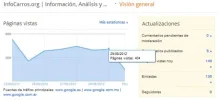 Info-carros.webp