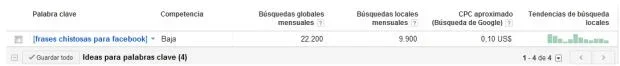 Palabra clave.webp