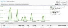 Adsense - Podermental.net.webp