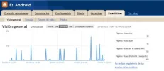 Visitas Es Android.webp