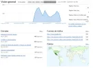 blogger.webp