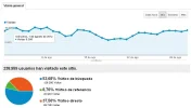 visitas agosto.webp