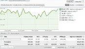 visitas agosto.webp
