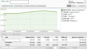 Ganancias sep.webp