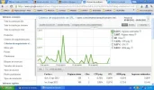 ganancias.webp