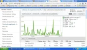 ganancias2.webp