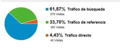 capturada.webp