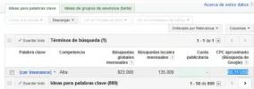 sports cars insurance adwords.webp