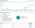 visitas.webp