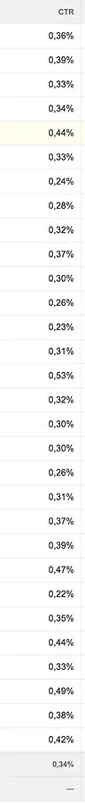 adsense-ctr.webp adsense-ctr.webp