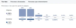 Mujeres.webp