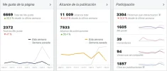 estadisticas.webp estadisticas.webp