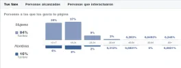 Mujeres.webp Mujeres.webp