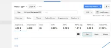 ctr adsense.webp