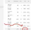 ctr total adsense.webp