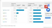 analitycs2.webp