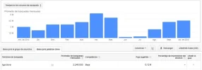 visitas ligabbva.webp visitas ligabbva.webp