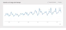 SEO-primeraparte-002.webp SEO-primeraparte-002.webp