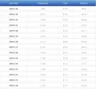 ganancias popads.webp