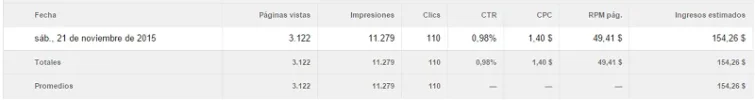 cpcbueno.webp