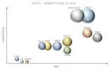 Spots.webp