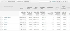 estadisticas3.webp