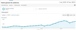 ultio es.webp