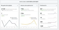 Sin tísssssssssstulo.webp