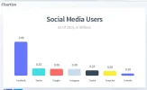 social-chartico.webp social-chartico.webp