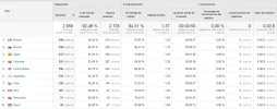 dietas-analry.webp dietas-analry.webp