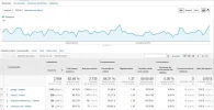 fuente dietas analyt.webp fuente dietas analyt.webp