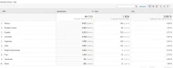pais-dietas-analyt.webp pais-dietas-analyt.webp