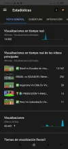 Screenshot_2021-06-06-17-27-58-184_com.google.android.apps.youtube.creator.webp