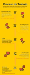 3 Proceso de Trabajo.webp