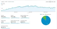 analytics-11meses.webp analytics-11meses.webp
